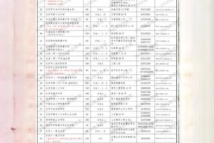 马刺首发：布兰纳姆、瓦塞尔、尚帕尼、索汉、文班亚马